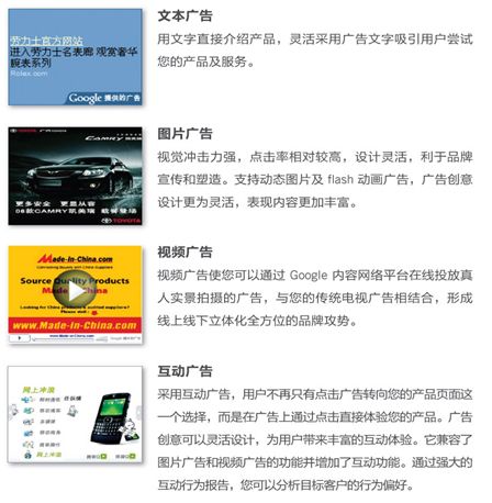 谷歌內容網絡支持的廣告形式